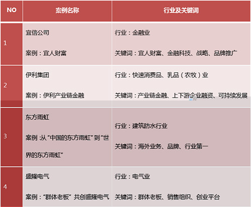 1511764955064007557.jpg 表_meitu_1.jpg